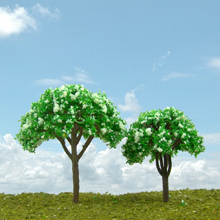 model trees